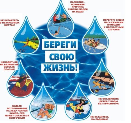 ВМКУ «Управление по делам ГО и ЧС» информирует ВМКУ «Управление по делам ГО и ЧС» информирует