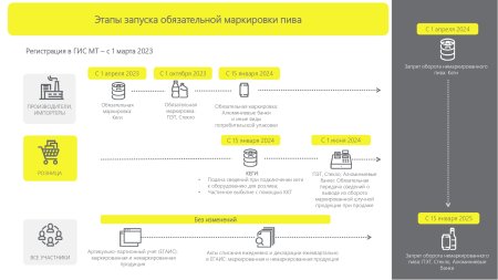 Уважаемые предприниматели! Уважаемые предприниматели!